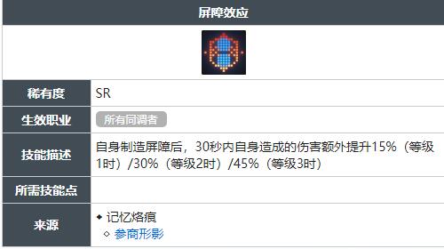 白荆回廊屏障效应技能怎么获得