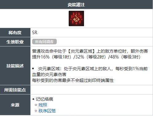 白荆回廊炎能灌注技能怎么获得