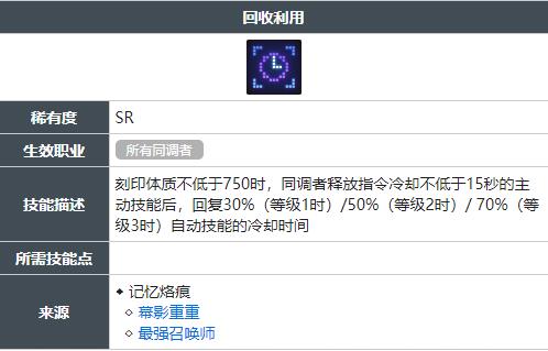 白荆回廊回收利用技能怎么获得