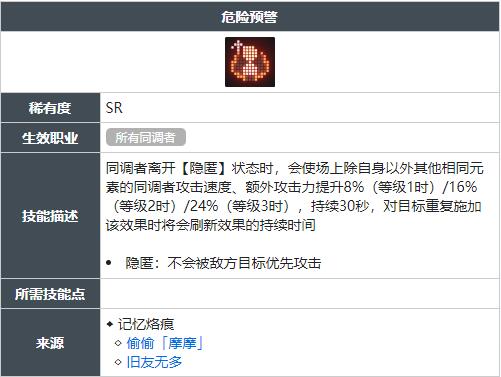 白荆回廊危险预警技能怎么获得