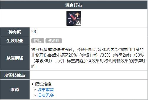 白荆回廊混合打击技能怎么获得