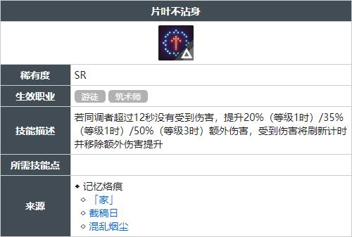 白荆回廊片叶不沾身技能怎么获得
