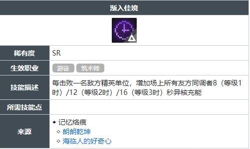 白荆回廊渐入佳境技能怎么获得
