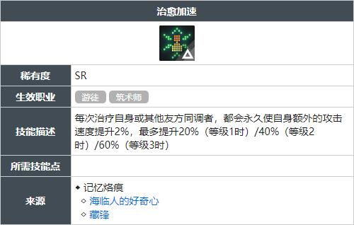 白荆回廊治愈加速技能怎么获得
