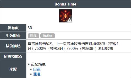 白荆回廊Bonus Time技能怎么获得