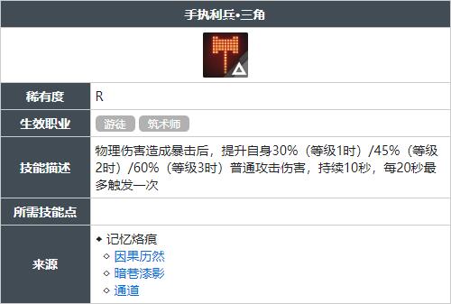 白荆回廊手执利兵三角技能怎么获得