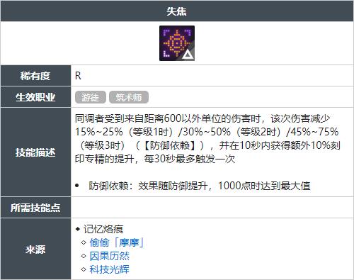 白荆回廊失焦技能怎么获得