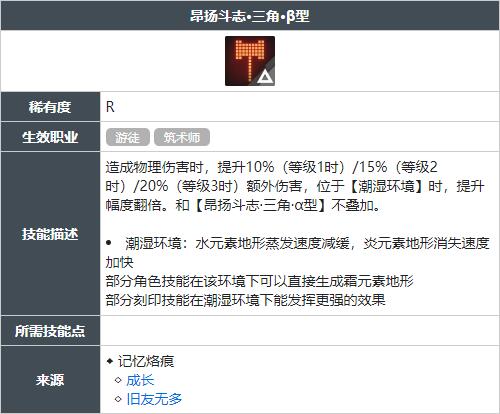 白荆回廊昂扬斗志三角β型技能怎么获得