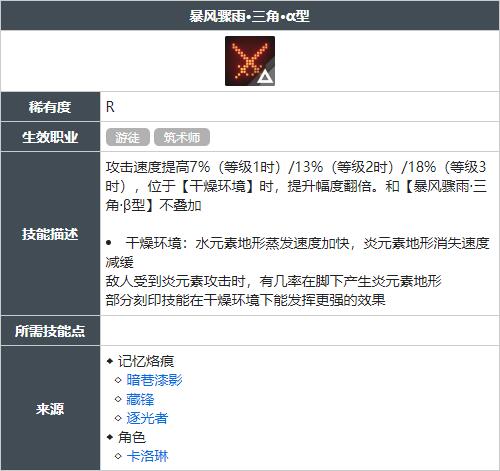 白荆回廊暴风骤雨三角α型技能怎么获得