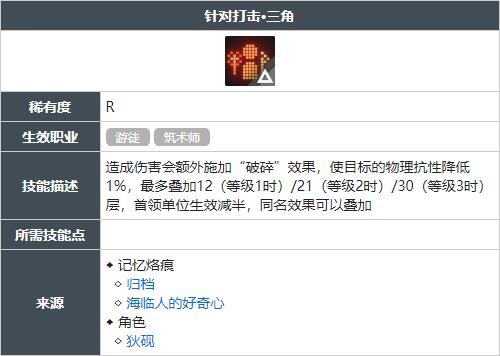 白荆回廊针对打击三角技能怎么获得