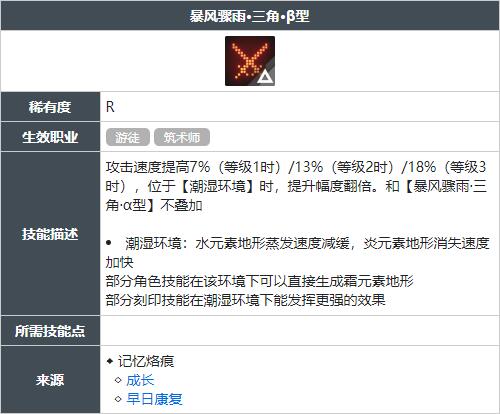白荆回廊暴风骤雨三角β型技能怎么获得