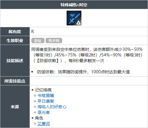 白荆回廊特殊减伤对空技能怎么获得