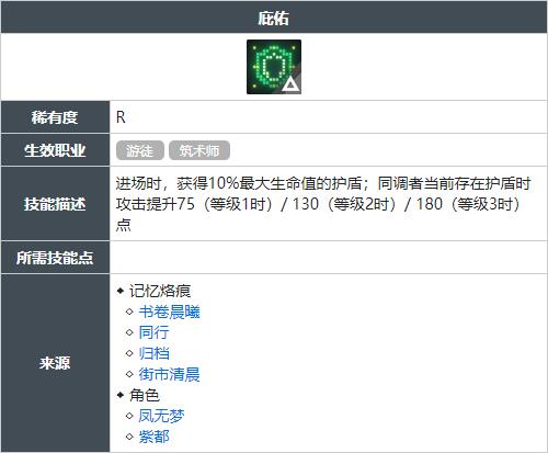 白荆回廊庇佑技能怎么获得