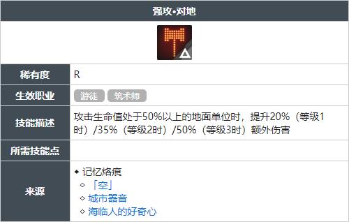 白荆回廊强攻对地技能怎么获得
