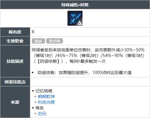 白荆回廊特殊减伤对地技能怎么获得