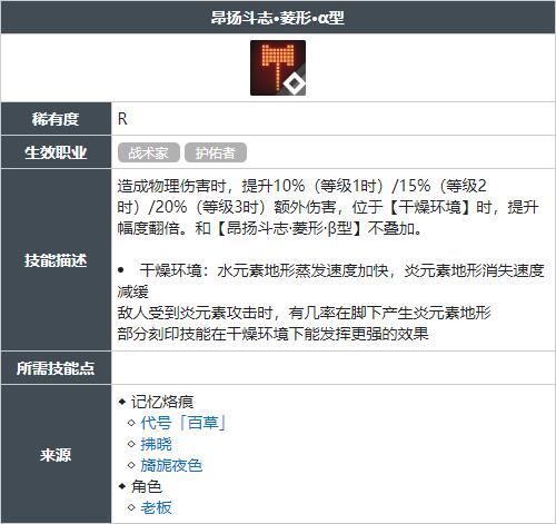 白荆回廊昂扬斗志菱形α型技能怎么获得