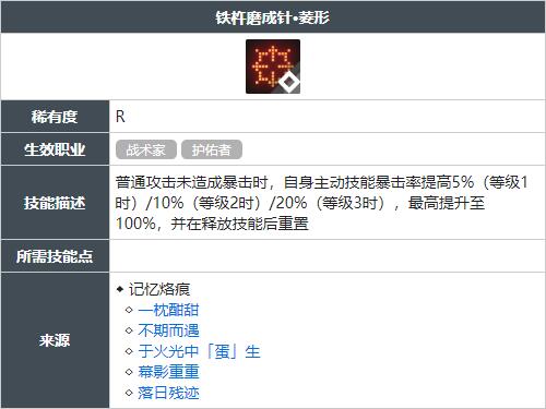 白荆回廊铁杵磨成针菱形技能怎么获得