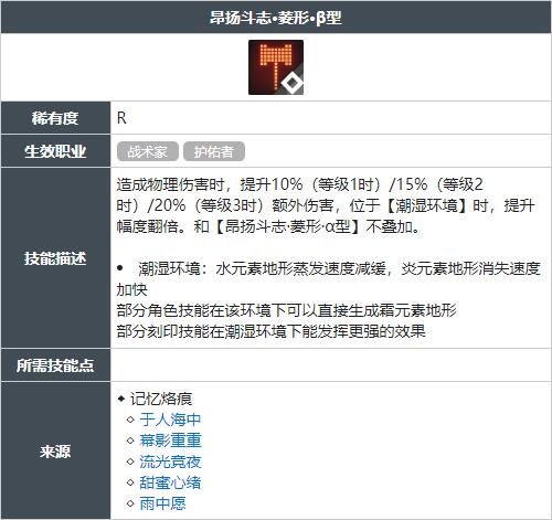 白荆回廊昂扬斗志菱形β型技能怎么获得