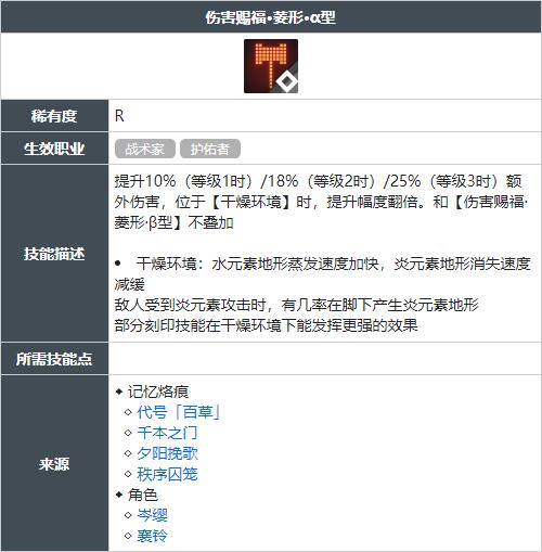 白荆回廊伤害赐福菱形α型技能怎么获得