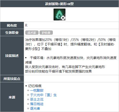 白荆回廊及时援助菱形α型技能怎么获得