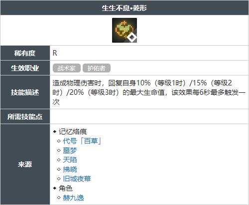 白荆回廊生生不息菱形技能怎么获得