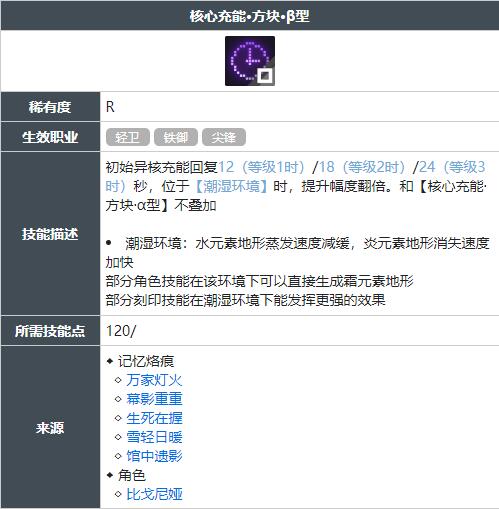 白荆回廊核心充能方块β型技能怎么获得