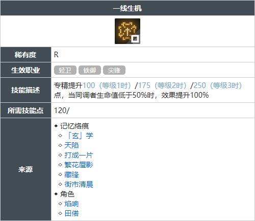 白荆回廊一线生机技能怎么获得