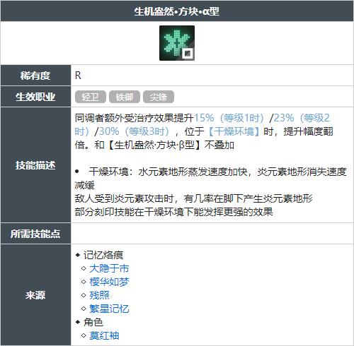 白荆回廊生机盎然方块α型技能怎么获得