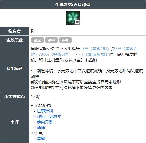 白荆回廊生机盎然方块β型技能怎么获得