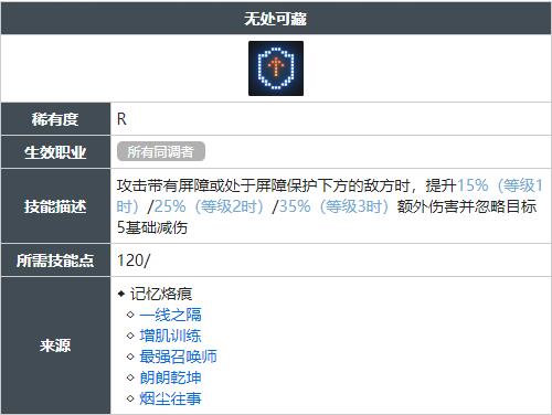白荆回廊无处可藏技能怎么获得