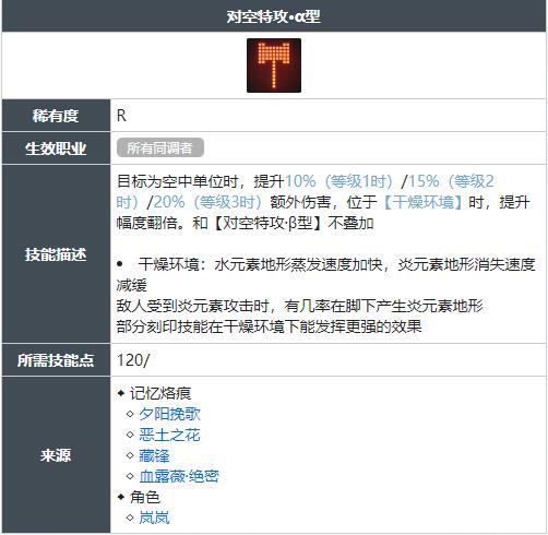 白荆回廊对空特攻α型技能怎么获得