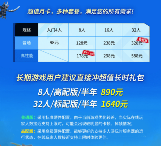 幻兽帕鲁云服务器最佳搭建方案 不到百元！30秒一键开服