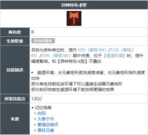 白荆回廊异种特攻β型技能怎么获得