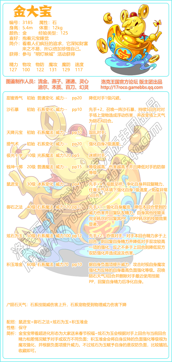 洛克王国福集春意有哪些宠物2025