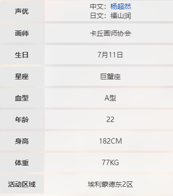 卡拉彼丘信cv是谁