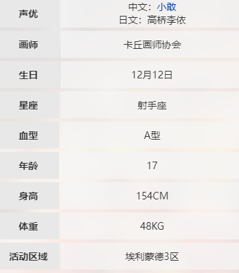 卡拉彼丘心夏cv是谁