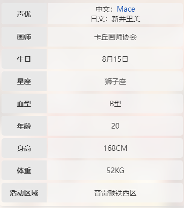卡拉彼丘明cv是谁
