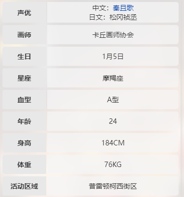 卡拉彼丘令cv是谁