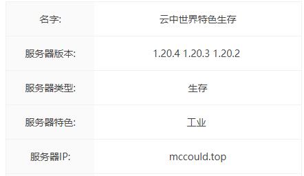 我的世界云中世界服务器一览2024