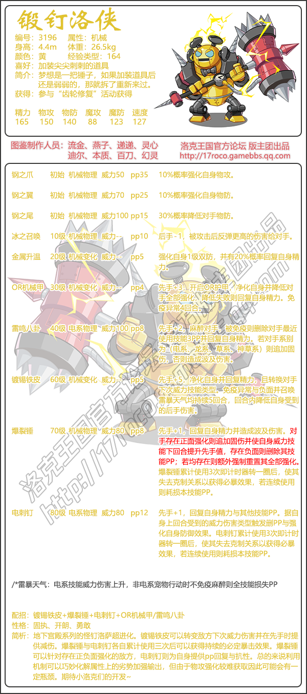 洛克王国锻钉洛侠技能表