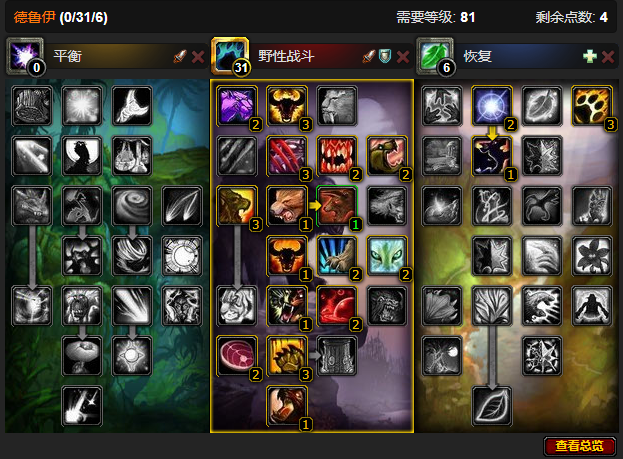 魔兽世界CTM怀旧服猫德天赋加点