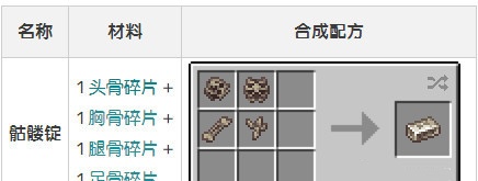 我的世界虚无世界3骷髅锭怎么获得