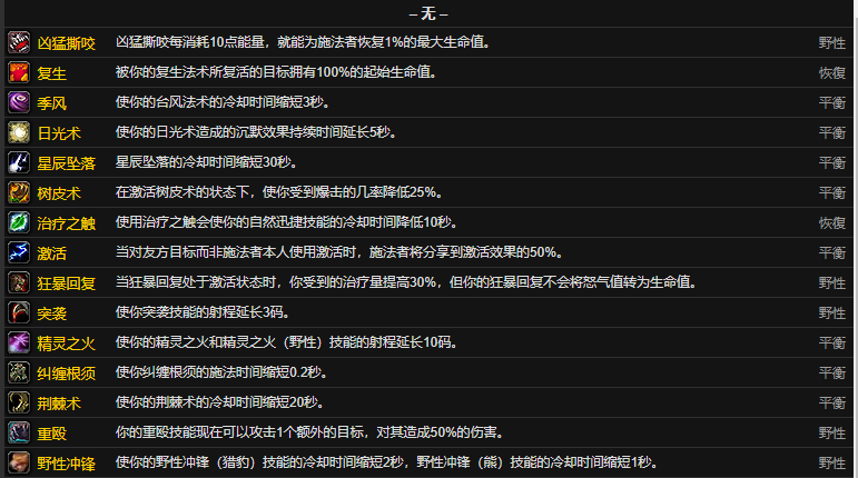 魔兽世界CTM怀旧服德鲁伊雕文属性一览