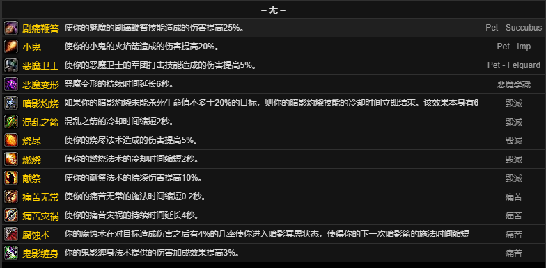 魔兽世界CTM怀旧服术士雕文属性一览
