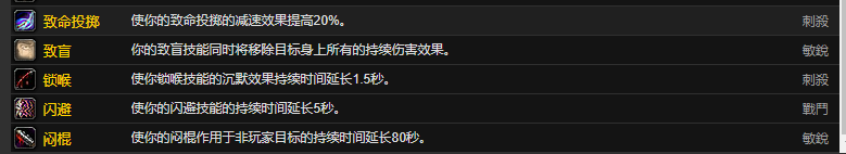 魔兽世界CTM怀旧服盗贼雕文属性一览