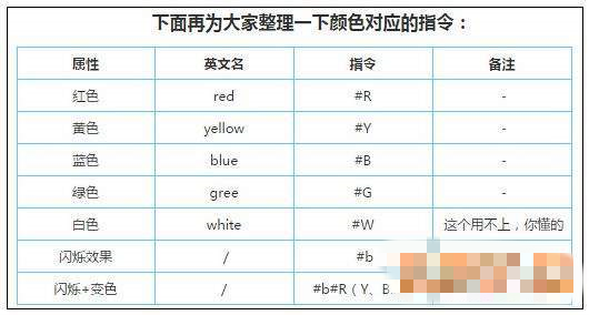 迷你世界怎么把字变颜色并一闪一闪