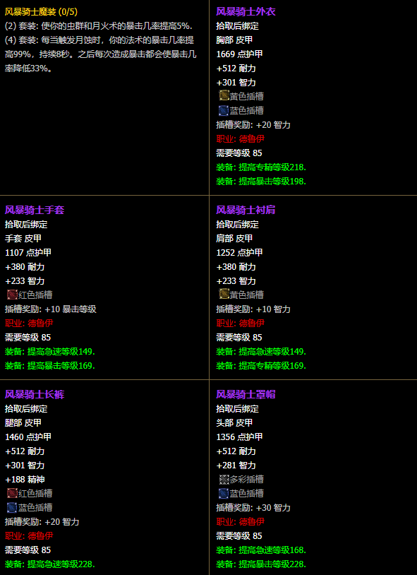 魔兽世界CTM怀旧服德鲁伊T11平衡套装属性一览
