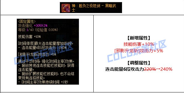 DNF5.9黑暗武士CP武器改动一览