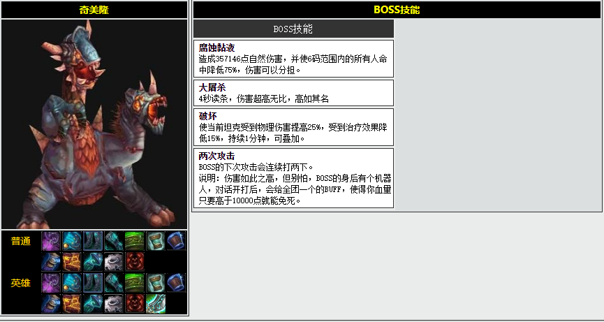 魔兽世界CTM怀旧服黑翼血环老五怎么打