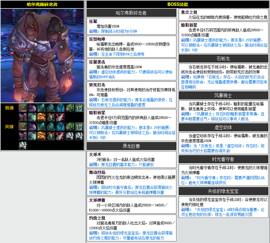 魔兽世界CTM怀旧服暮光堡垒老一怎么打